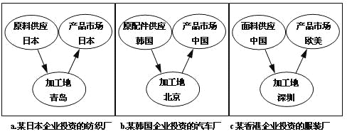 三家题目答案解析 从题库到知识掌握的桥梁